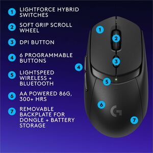 Logitech G G309 LIGHTSPEED Wireless Gaming Mouse - HERO 25K - Wireless - Bluetooth - Black - USB Type A - 25600 dpi - 6 Pr