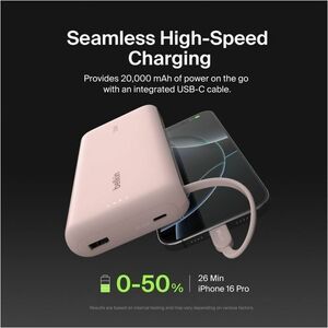 Belkin BoostCharge Power Bank - Pink - For Smartphone, iPhone, iPad mini, iPad Pro - 2 x Type-C 30W, 1 x Type-A 30W - 2000