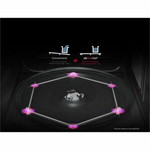 LG NeoChef MS1597DIS Uno solo Horno de microondas - Negro - 42.48L Capacidad - Microondas, Gratinado (Grill) - 1.20kW Micr