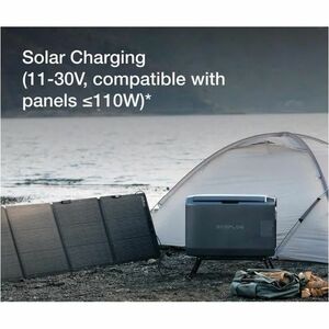 Ecoflow GLACIER Classic 55 L Outdoor Travelling Fridge/Freezer - 55 L Net Refrigerator Capacity
