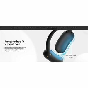soundcore Aerofit 2 True Wireless Earbud, Over-the-ear Earset - Black - Open - Bluetooth