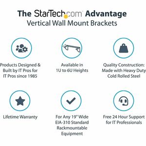 StarTech.com RK219WALLV Mounting Bracket - TAA Compliant