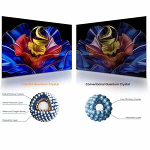 TCL P79K Serie Smart TV QLED 4K 55" 55P79K, Dolby Vision - Atmos, HDR10+, Google TV. Dimensioni diagonale schermo: 139,7 c