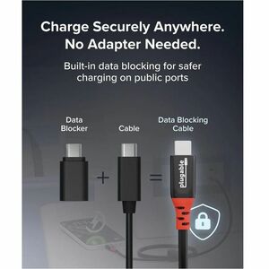 Plugable USB C to USB C Cable, Data Blocker Charge Only Cable (1m/3.3ft): 240W Safe Fast Charging - for MacBook, iPhone 15