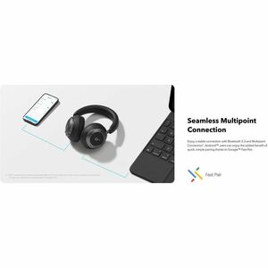 soundcore Space One Pro Wired/Wireless Over-the-head, Over-the-ear Stereo Headset - Jet Black - Binaural - Circumaural - B