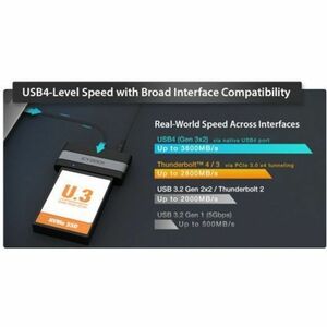 Icy Dock EZ-Adapter Ex MB307U-1VB USB4 to U.2/U.3 NVMe SSD External Adapter