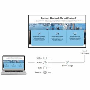 LCD Ecrans à affichages dynamiques ViewSonic CDE5014-2C 1270 mm - 24 Heures/7 Jours Operation - Energy Star - Transistor e