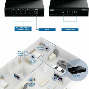 TRENDnet TEG-S351 5 Ports Ethernet Switch - 2.5 Gigabit Ethernet - 2.5GBase-T - TAA Compliant - 2 Layer Supported - 4.50 W