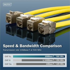 Digitus Network Connector - 12 Piece - 1x RJ-45 Keystone - Female - Shielding