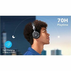 Cuffie soundcore H30i Con cavo/wireless On-ear, Over-the-head Stereo - Nero - Binaural - Circumaurale - Bluetooth - 120 cm