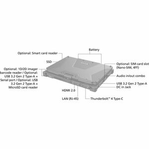 Getac V120 G1 31 cm (12.2") Touchscreen Rugged Convertible 2 in 1 Notebook - WUXGA - Intel Core Ultra 5 225H - 8 GB - 256 