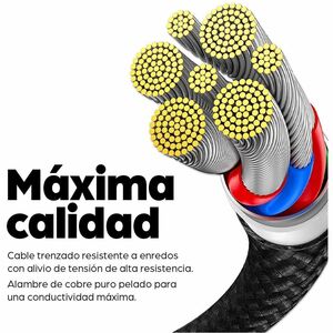 Dual USB-C to USB-C Charging Cable, 100W, 2m, Male to Two Males, Smart Power Splitter Cable, Charges Two Devices from One 