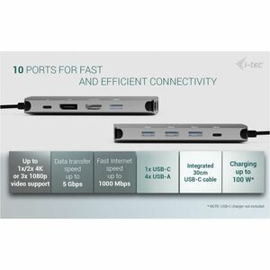 Docking station i-tec 10 Porta(e) USB Type-C per Monitor, Computer portatile, Tablet PC, Workstation - Compatibilita caric