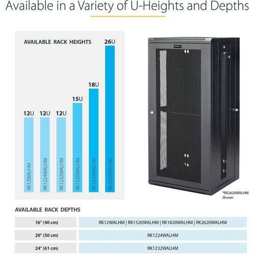 StarTech.com 4-Post 15U Wall Mount Network Cabinet, 19" Hinged Wall-Mounted Server Rack for Data / IT Equipment, Lockable 