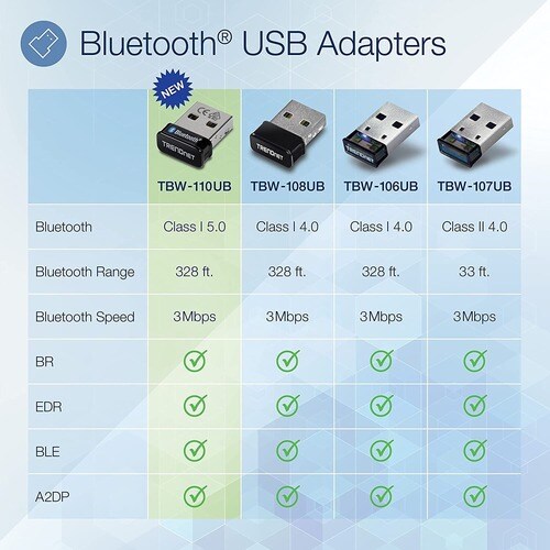 TRENDnet TBW-110UB Bluetooth 5.0 Single Band Bluetooth Adapter for Computer/Keyboard/Headset - USB 2.0 - 2.48 GHz ISM - Ex
