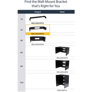 StarTech.com 2U 19in Hinged Wallmount Bracket for Patch Panels - Wall-mount a patch panel or network switch while providin