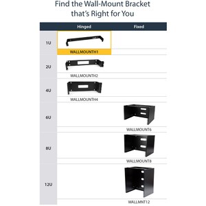 StarTech.com 1U 19in Hinged Wallmounting Bracket for Patch Panel - Wall-mount a patch panel or network switch while provid