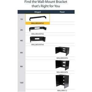 StarTech.com 1U 48cm Hinged Wall Mounting Bracket for Patch Panels - 8 kg Load Capacity - 1