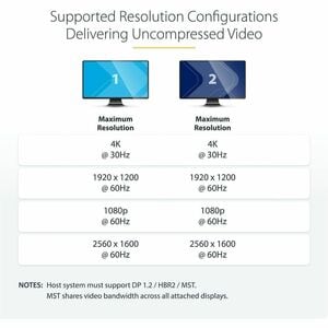 StarTech.com Dual-Monitor DisplayPort 1.2 Splitter, DisplayPort to 2x DP Multi-Monitor Adapter, Dual 4K 30Hz Computer MST 