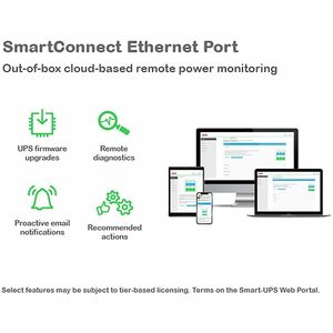 APC Smart-UPS, Line Interactive, 1000VA, Rackmount 2U, 120V, 6x NEMA 5-15R outlets, SmartConnect Port+SmartSlot, AVR, LCD 