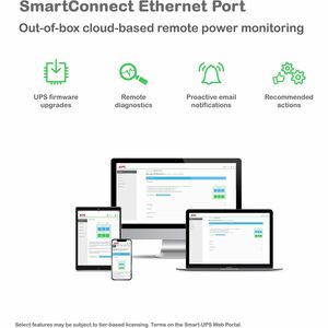APC Smart-UPS, Line Interactive, 2200VA, Rackmount 2U, 120V, 6x NEMA 5-15R+2x NEMA 5-20R outlets, SmartConnect Port+SmartS
