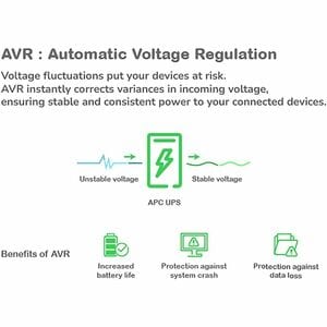 APC Smart-UPS, Line Interactive, 3kVA, Tower, 120V, 8 NEMA 5-15R+2 NEMA 5-20R outlets, SmartConnect Port+SmartSlot, AVR, L