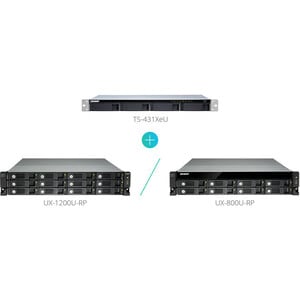 QNAP Short Depth Rackmount NAS with Quad-core CPU and 10GbE SFP+ Port - Annapurna Labs Alpine AL-314 Quad-core (4 Core) 1.