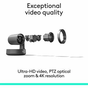 Logitech Rally Plus Ultra-HD ConferenceCam - Full HD - 30 fps - 1 x Network (RJ-45) - USB - Gigabit Ethernet - External Sp
