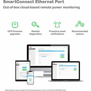 APC Smart-UPS, Line Interactive, 1000VA, Lithium-ion, Rack/Tower, 2U, 120V, 6x NEMA 5-15R outlets, SmartConnect Port+Smart