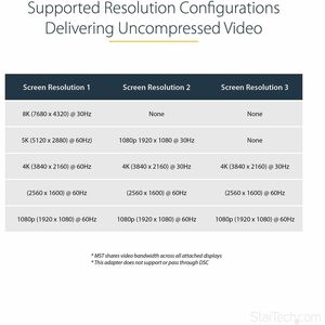 StarTech.com 3-Port DisplayPort 1.4 Splitter, DisplayPort to 3x DP Multi-Monitor Adapter, Triple 4K Computer MST Hub, Wind