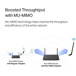 Adaptateur Wi-Fi TP-Link T3U Plus - IEEE 802.11ac - Bi bande pour Ordinateur de bureau, Portable - USB 3.0 - 1,27 Gbit/s -