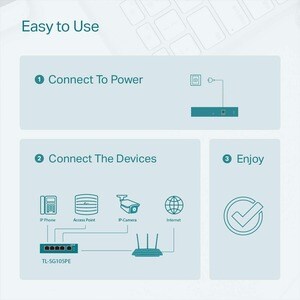 Commutateur Ethernet TP-Link TL-SG105PE 5 Ports - Gigabit Ethernet - 10/100/1000Base-T - 2 Couche supportée - 4,50 W Power