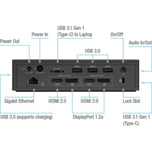 Targus DOCK190USZ USB 3.1 Type C Docking Station for Notebook/Tablet/Smartphone - 100 W - TAA Compliant - 6 x USB Ports - 