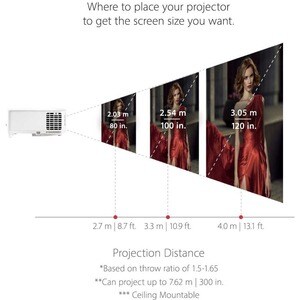 ViewSonic PX701-4K Standard Throw DLP Projector - 16:9 - Ceiling Mountable - 3840 x 2160 - Front - 2160p - 6000 Hour Norma