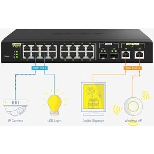 QNAP QSW-M2116P-2T2S 18 Ports Manageable Ethernet Switch - 10 Gigabit Ethernet, 2.5 Gigabit Ethernet - 10GBase-X, 10GBase-
