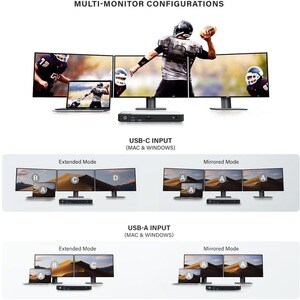 Universal Dock Triple Display Screen 4K docking station with 100W power delivery PD  DP Alt Mode USB-C and USB-A devices