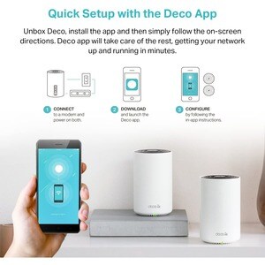 TP-Link Deco XE75(2-pack) - TP-Link Deco AXE5400 Tri-Band WiFi 6E Mesh System - Covers up to 5500 Sq.Ft - Replaces WiFi Ro