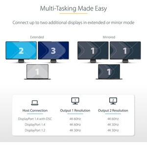 StarTech.com USB-C to Dual HDMI Adapter, USB Type-C Multi-Monitor MST Hub, Dual 4K 60Hz HDMI Laptop Display Extender / Spl
