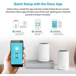 TP-Link Deco XE75 Pro Wi-Fi 6E IEEE 802.11ax Ethernet Wireless Router - Tri Band - 2.40 GHz ISM Band - 6 GHz UNII Band - 4