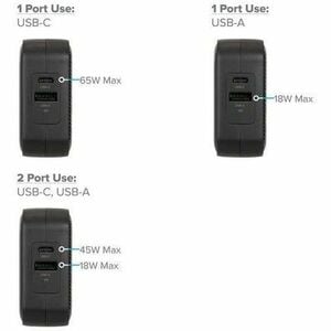 Targus PowerElite 65W GaN Wall Charger - Europe, Australia - 120 V AC, 230 V AC Input - Black