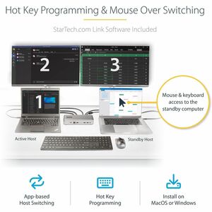 StarTech.com Dual-Laptop USB-C KVM Docking Station, Dual Monitor 4K 60Hz DisplayPort KVM Dock, 5x USB Hub, GbE, 90W/45W PD