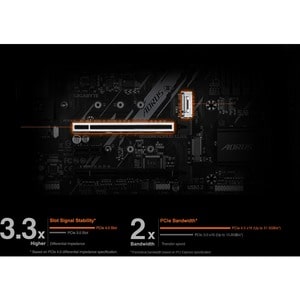 Aorus Ultra Durable B550M AORUS ELITE Desktop Motherboard - AMD B550 Chipset - Socket AM4 - Micro ATX - Ryzen 3, Ryzen 5, 