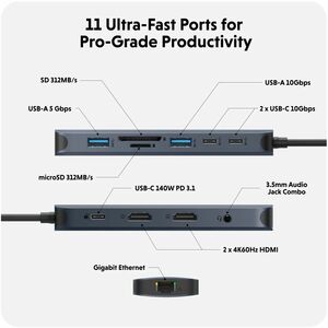 Targus HyperDrive Next 11 Port USB-C Hub - Memory Card Reader - SD, microSD - USB Type C - 2.0 Displays Supported - 4K - 3