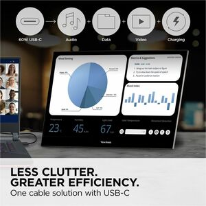 ViewSonic VX1655 16" Class Full HD LED Monitor - 16:9 - Black - 15.6" Viewable - In-plane Switching (IPS) Technology - LED