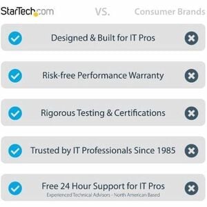 StarTech.com 3ft (1m) Thunderbolt 4 Cable, 40Gbps, 100W PD, 4K/8K Video, Intel-Certified, Compatible w/Thunderbolt 3/USB 3