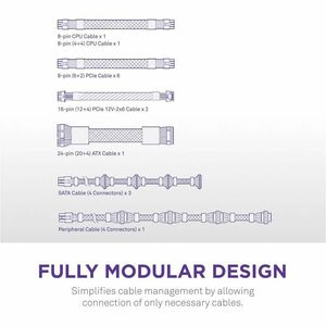 NZXT PA-5P1BB-AU ATX 3.1, ATX12V v3.1, EPS12V v2.92 Modular Power Supply - 1.50 kW - Matte Black - Compact - 120 V AC, 230