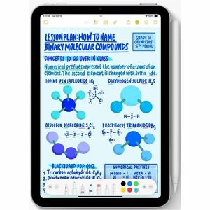 iPad Mini A17 Pro (7th Gen) 8.3in Wi-Fi 128GB - Purple