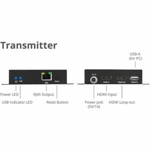 SIIG HDMI 4K30Hz KVM Over IP Extender - 120m(394ft) - Over IP KVM Extender - One to Many - HDMI Loop-out - Downscaler - Lo