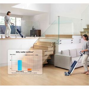Scopa elettrica Tineco Floor One S5 FW412500DE senza filo - Nero, Bianco - Filtro - Pet Hair Cleaning - Batteria - Batteri