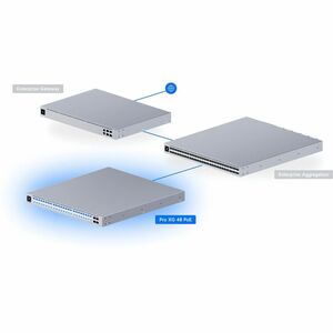 Ubiquiti Pro XG Ethernet Switch - 48 Ports - Manageable - Gigabit Ethernet, 2.5 Gigabit Ethernet, 5 Gigabit Ethernet, 10 G